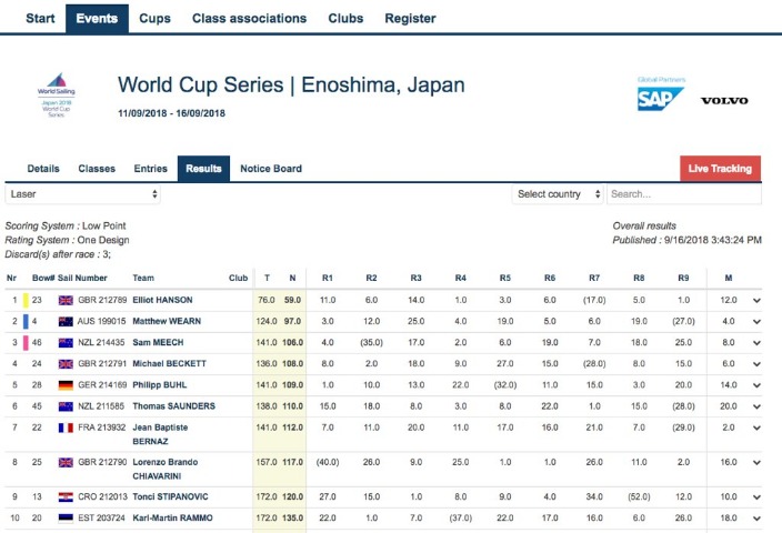 英格兰队公,诺丁汉森林,岁中场吉布,中国皇冠彩票网,中国皇冠彩票网首页,中国皇冠彩票网首页官方