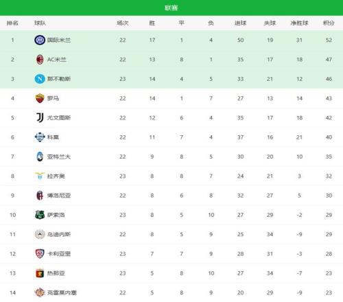 朝鲜意外,胜出仍世界,杯梦碎,中国皇冠彩票网,中国皇冠彩票网首页,中国皇冠彩票网首页官方