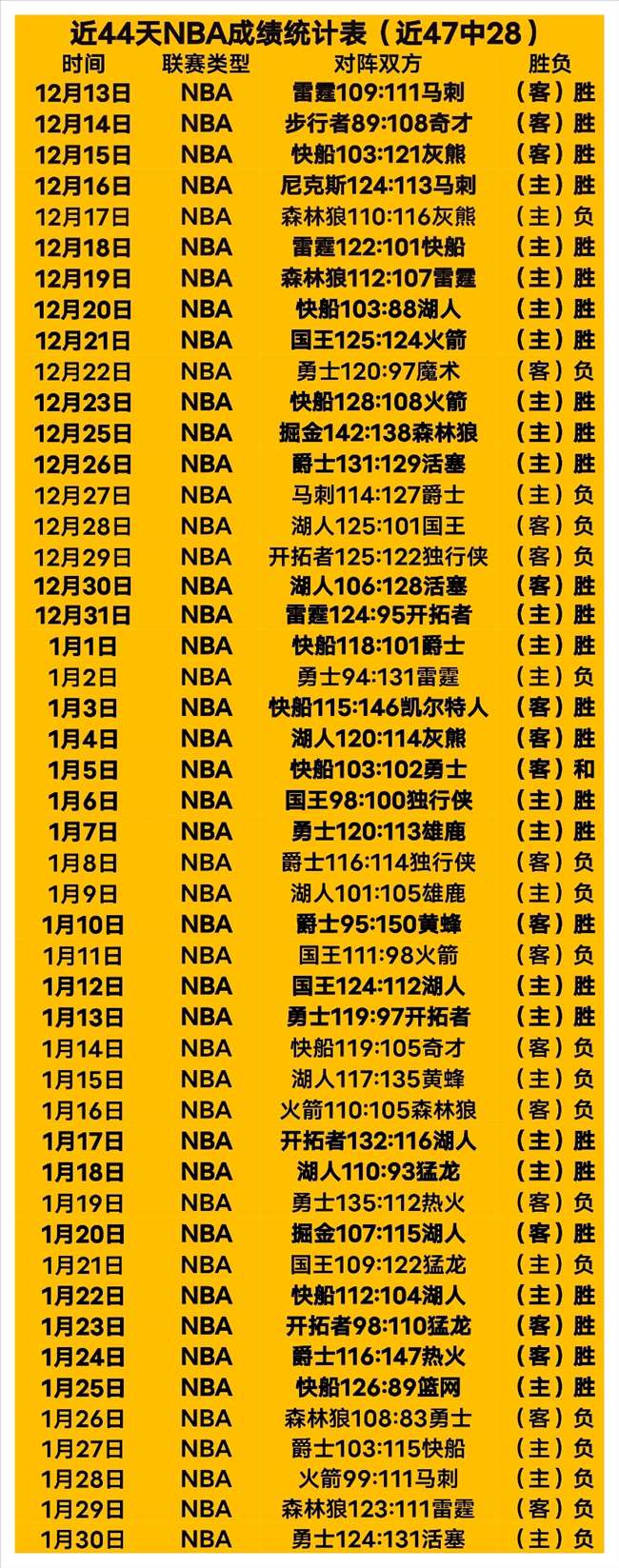 巴黎官方宣,登贝莱加盟,球队,中国皇冠彩票网,中国皇冠彩票网首页,中国皇冠彩票网首页官方