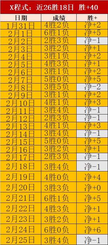拜仁力争签,下科曼等四,德利赫特转,中国皇冠彩票网,中国皇冠彩票网首页,中国皇冠彩票网首页官方