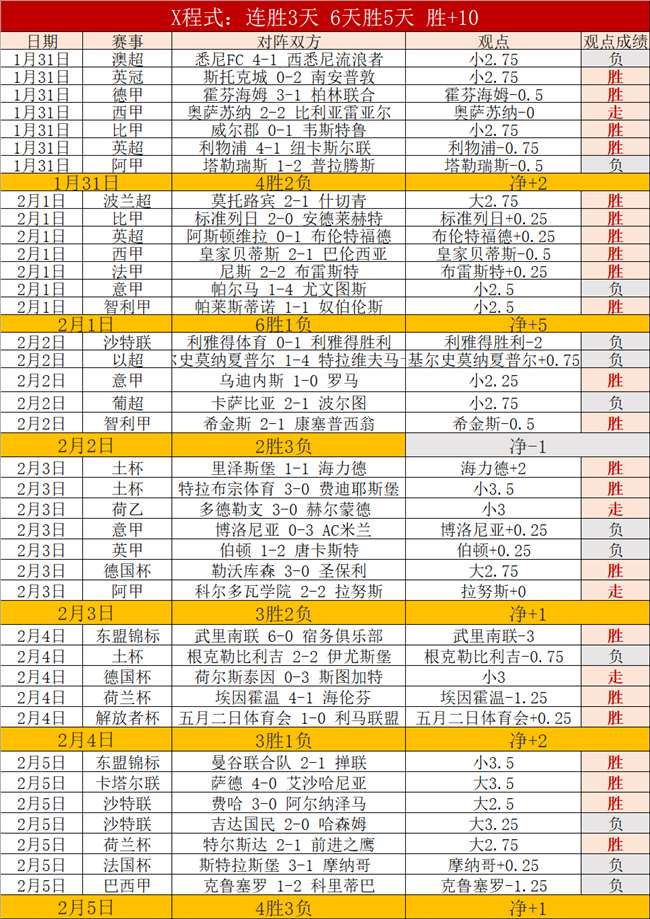 哈特明确指,我们坚信价,不受媒体质,中国皇冠彩票网,中国皇冠彩票网首页,中国皇冠彩票网首页官方