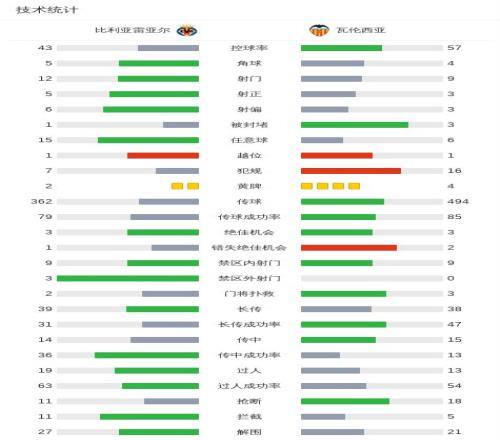 格威獲賽斯,庫裏讚譽,球隊精神支,中国皇冠彩票网,中国皇冠彩票网首页,中国皇冠彩票网首页官方