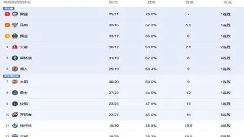 每日精选1场大乐透期号专家质合分析推荐