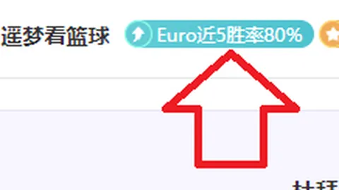 冬日风情，尔滨2.0版本闪耀亮相