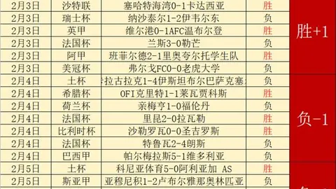 福克斯爆砍49分9助攻，国王逆转胜爵士，马尔卡宁25分5板彰显实力